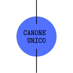 titolo immagine