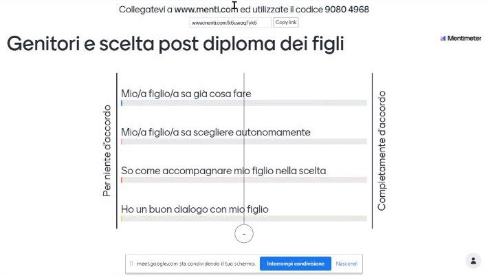 titolo immagine