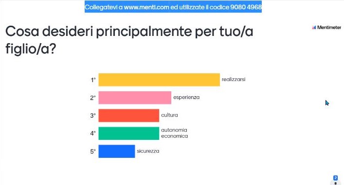 titolo immagine